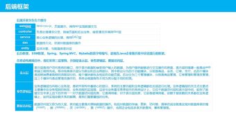 产品开发流程详解 从概念到市场的成功路径