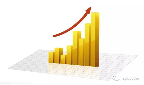 产品开发管理之流程和体系总篇 手机软件开发的全面指南