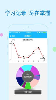 英语头条 随时随地提升双语阅读能力的新闻软件